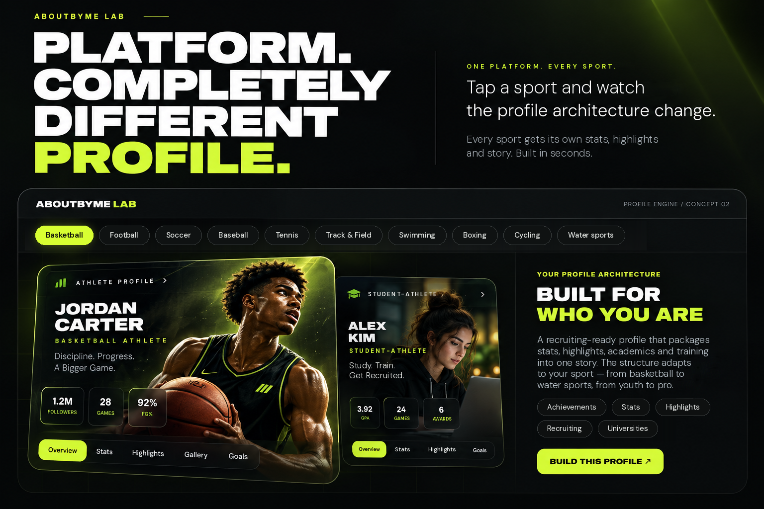AboutByMe profile engine for every sport: basketball profile for Jordan Carter and student-athlete profile for Alex Kim